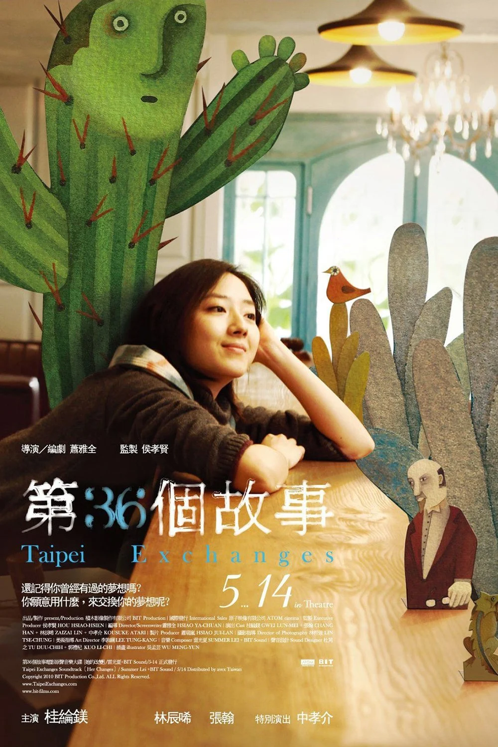 Xem phim 36 Câu Chuyện - Full HD Vietsub